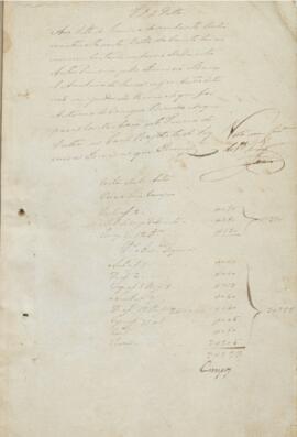 Termo de Data e Custas