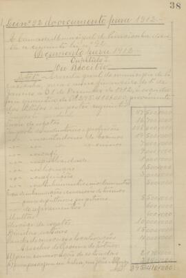 Lei n° 92 do orçamento para 1912.