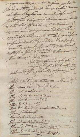 Open original Document numérique